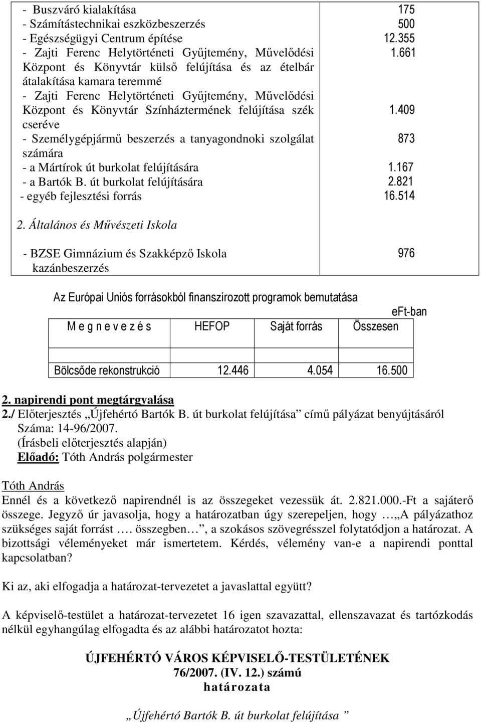 számára - a Mártírok út burkolat felújítására - a Bartók B. út burkolat felújítására - egyéb fejlesztési forrás 175 500 12.355 1.661 1.409 873 1.167 2.821 16.514 2.