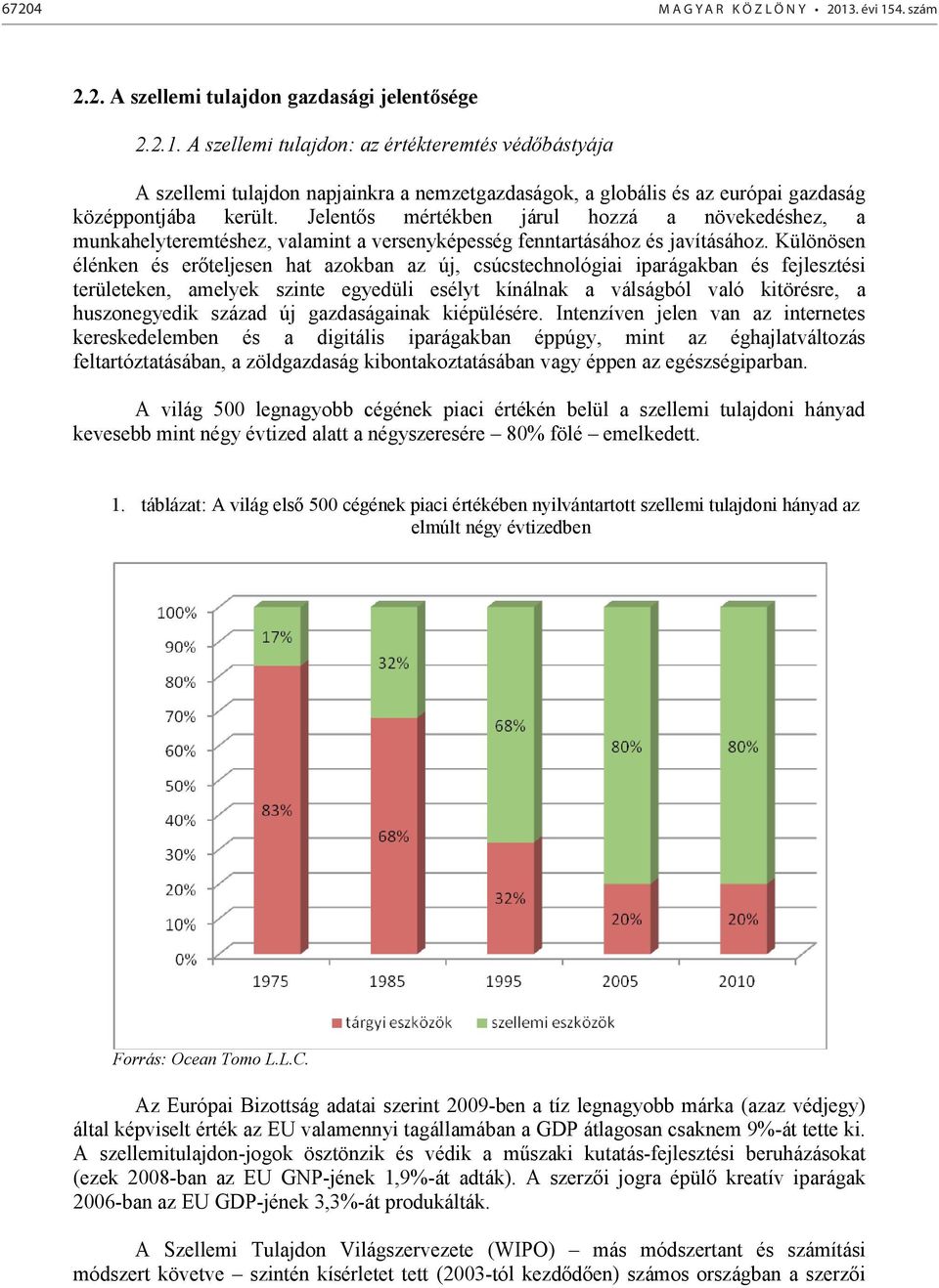 Különösen élénken és erőteljesen hat azokban az új, csúcstechnológiai iparágakban és fejlesztési területeken, amelyek szinte egyedüli esélyt kínálnak a válságból való kitörésre, a huszonegyedik