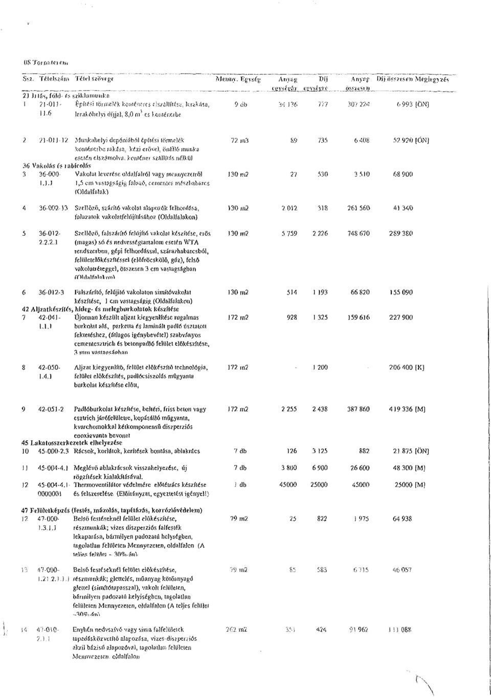 crbe rakása, kézi erővé). önsjfö muiiks esetén tlszsmolvs. konténer szállítás nélkül 36 Vakolás és I abitojős 3 36-000- Vakolat leverése oldalfalról vagy mennyezetről!30 m2 1.1.1 1,5 *.