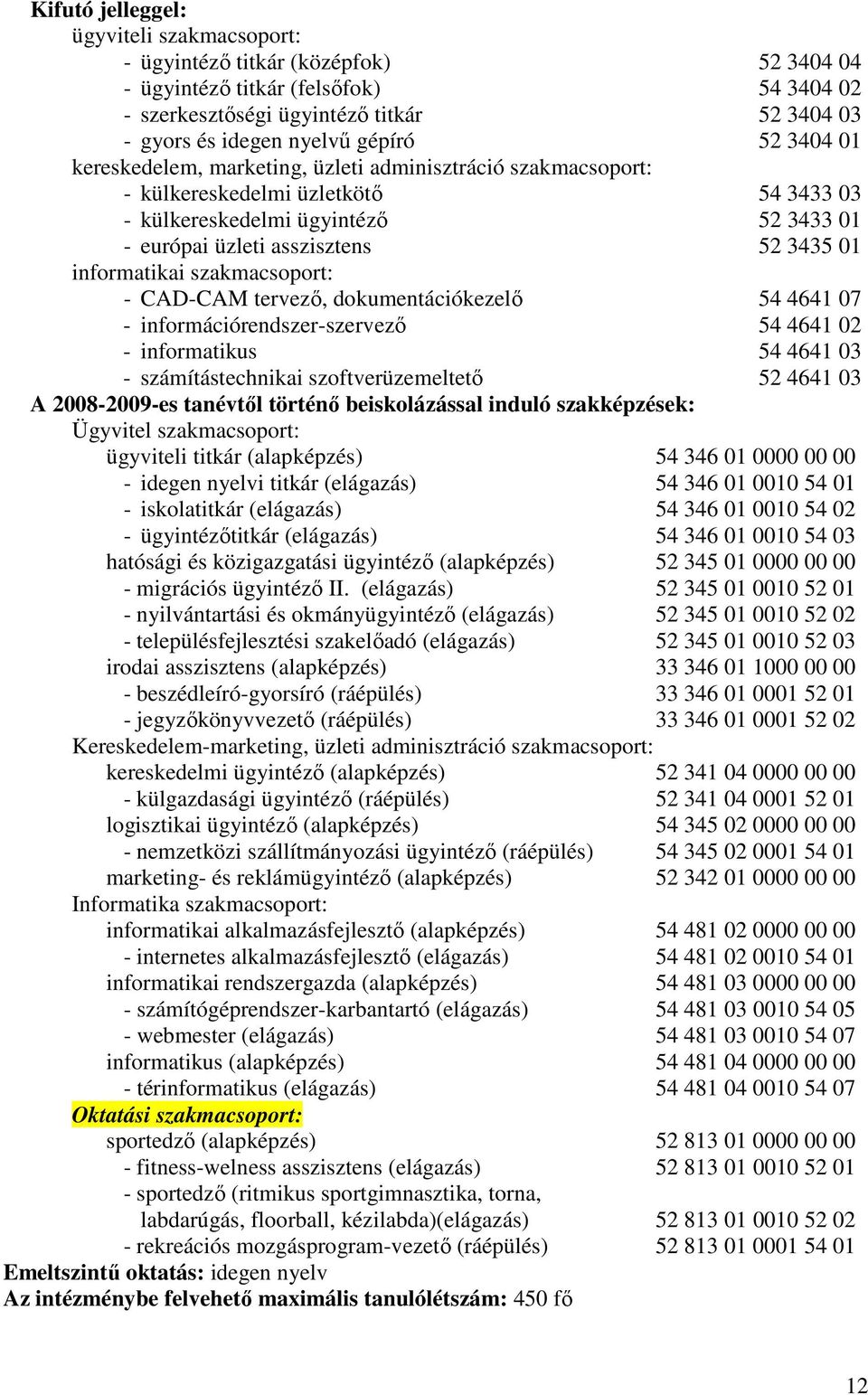 informatikai szakmacsoport: - CAD-CAM tervezı, dokumentációkezelı 54 4641 07 - információrendszer-szervezı 54 4641 02 - informatikus 54 4641 03 - számítástechnikai szoftverüzemeltetı 52 4641 03 A