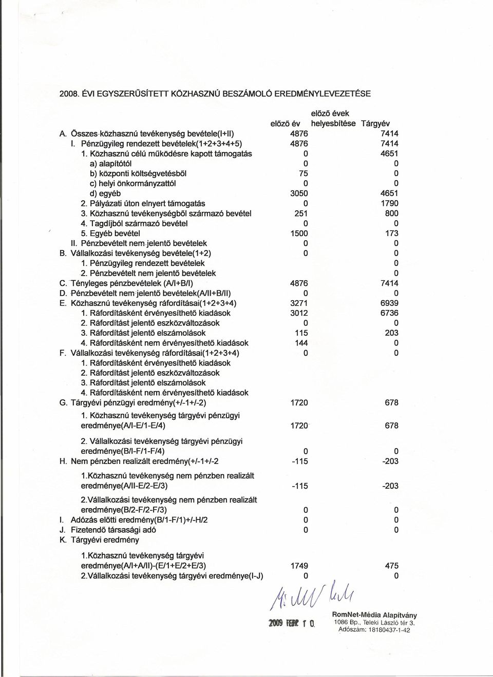 Közhasznú tevékenységből származó bevétel 4. Tagdíjból származó bevétel 5. Egyéb bevétel II. Pénzbevé1elt nem.jelentö bevételek B. Vállalkozási tevékenység bevétele(1+2) 1.