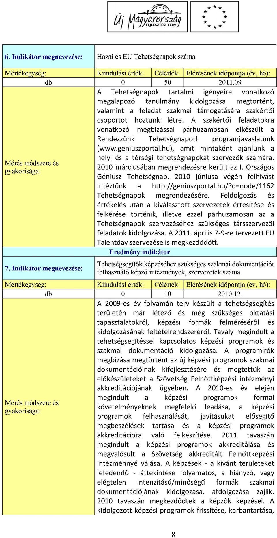 A szakértői feladatokra vonatkozó megbízással párhuzamosan elkészült a Rendezzünk Tehetségnapot! programjavaslatunk (www.geniuszportal.