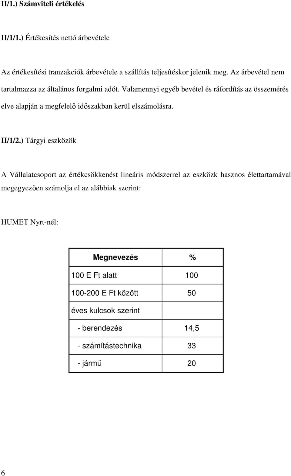 Valamennyi egyéb bevétel és ráfordítás az összemérés elve alapján a megfelelő időszakban kerül elszámolásra. II/1/2.