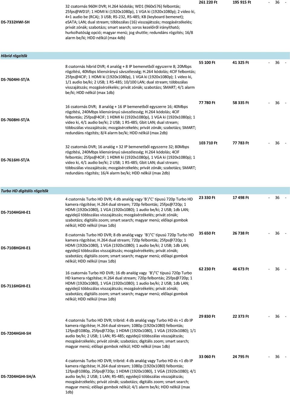 többszálas (16) visszajátszás; mozgásérzékelés; privát zónák; szabotázs; smart search; soros kezelőről irányítható; hurkolhatóság opció; magyar menü; jog shuttle; redundáns rögzítés; 16/8 alarm