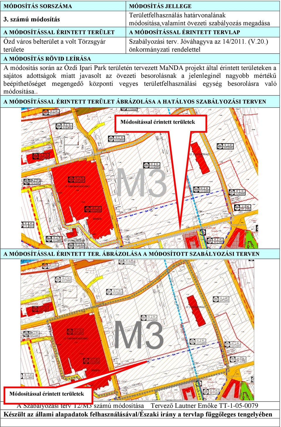 MÓDOSÍTÁSSAL ÉRINTETT TERVLAP Szabályozási terv. Jóváhagyva az 14/201