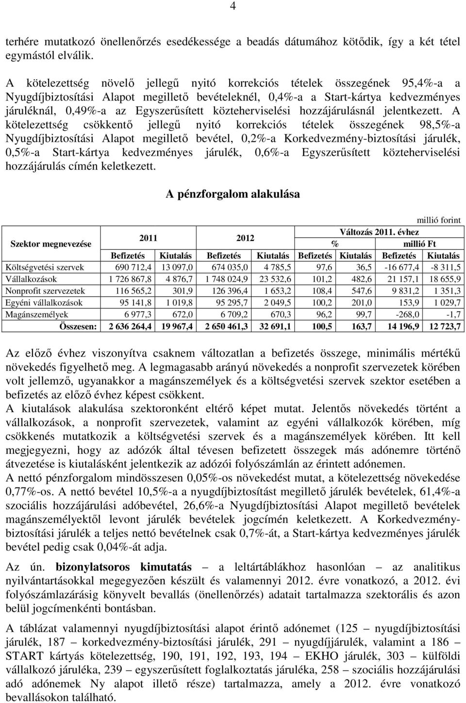 közteherviselési hozzájárulásnál jelentkezett.