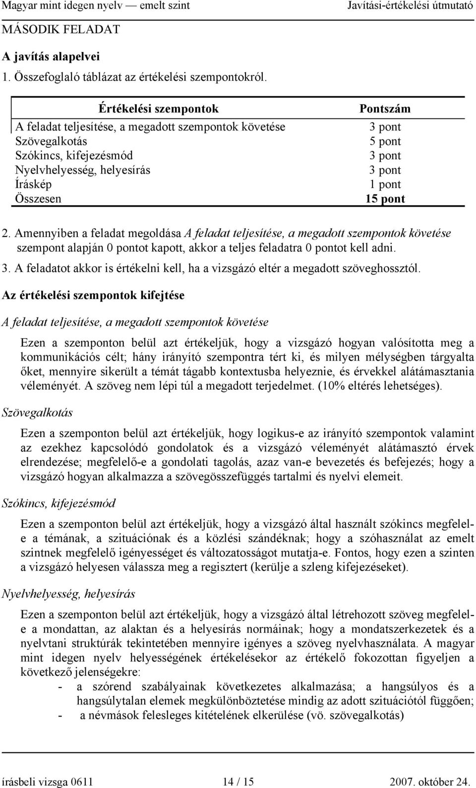 pont 15 pont 2. Amennyiben a feladat megoldása A feladat teljesítése, a megadott szempontok követése szempont alapján 0 pontot kapott, akkor a teljes feladatra 0 pontot kell adni. 3.