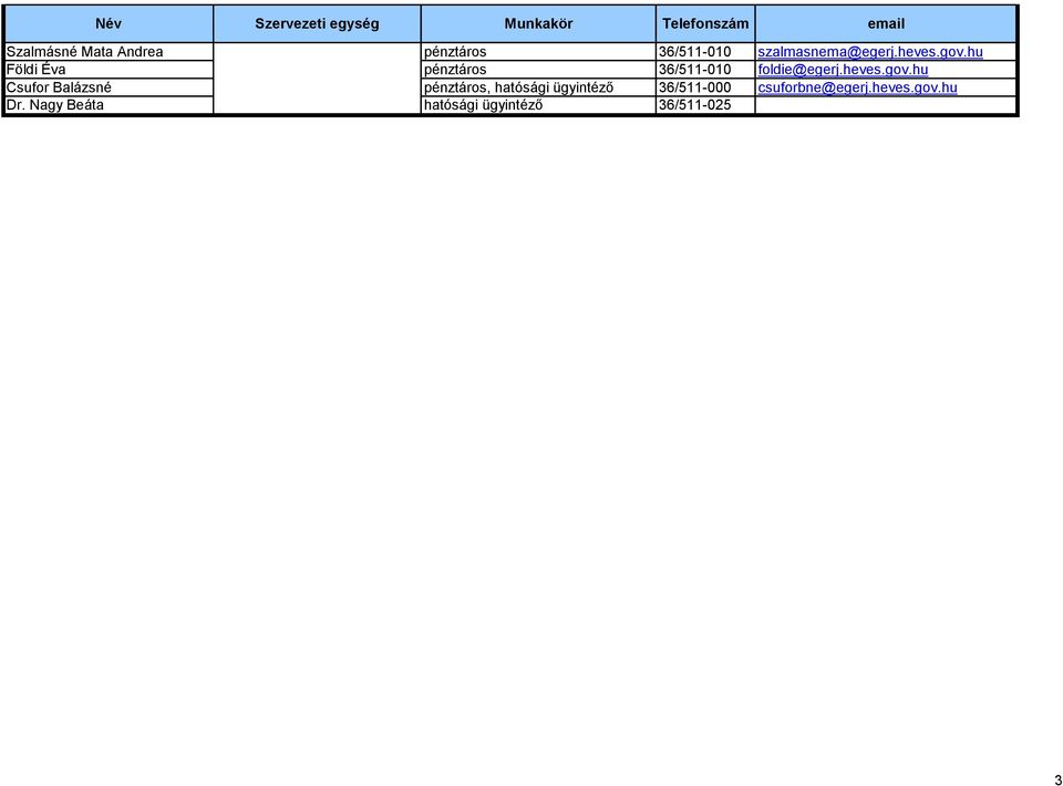 hu Földi Éva pénztáros 36/511-010 foldie@egerj.heves.gov.