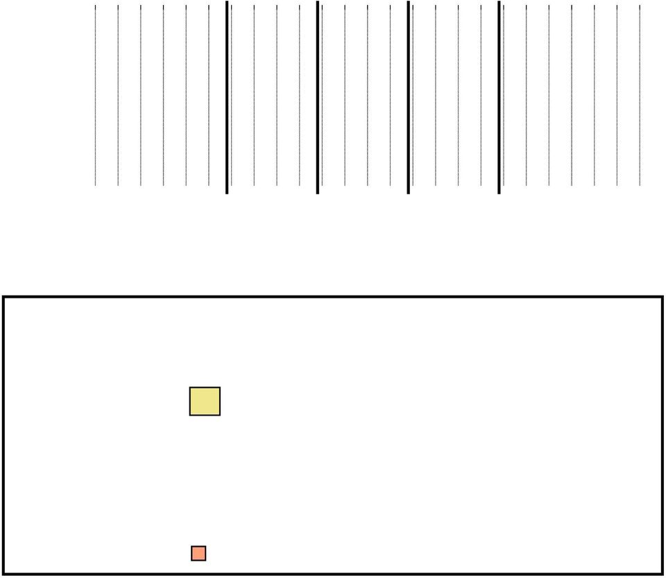 képességpont 1. szint alatti 1. szint 2. szint 3. szint 4.