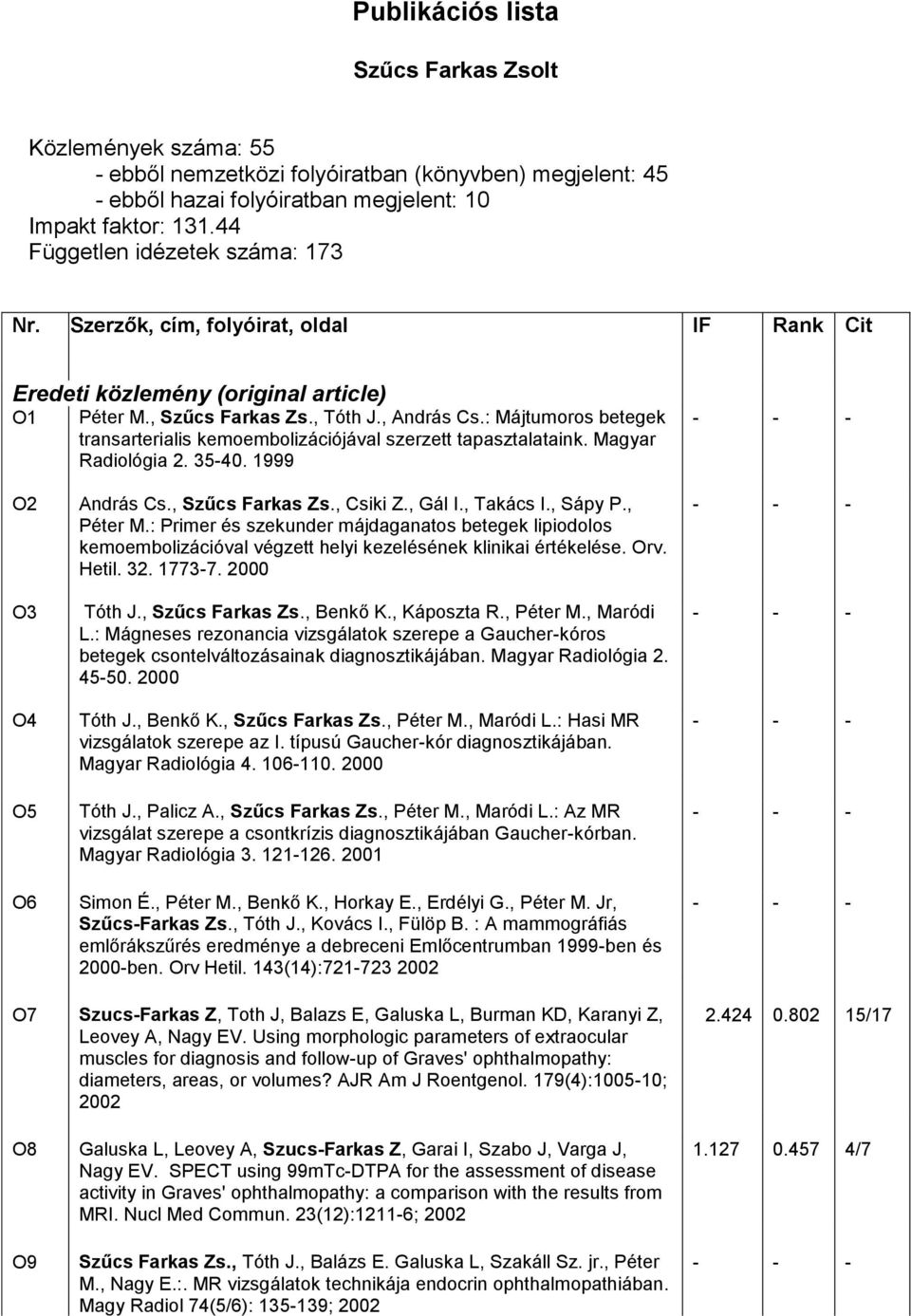 : Májtumoros betegek transarterialis kemoembolizációjával szerzett tapasztalataink. Magyar Radiológia 2. 35-40. 1999 O2 O3 O4 O5 O6 András Cs., Szűcs Farkas Zs., Csiki Z., Gál I., Takács I., Sápy P.