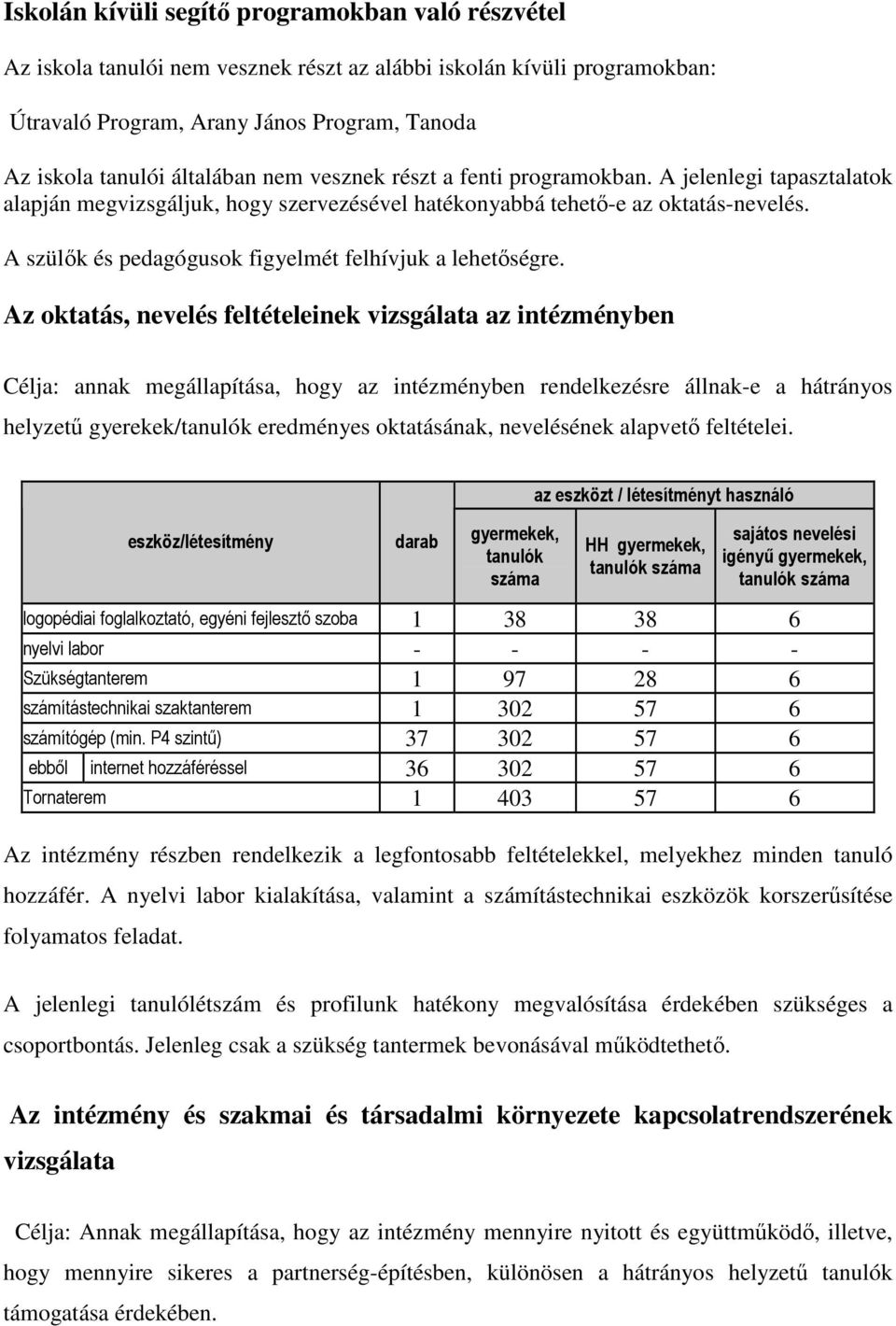 A szülık és pedagógusok figyelmét felhívjuk a lehetıségre.