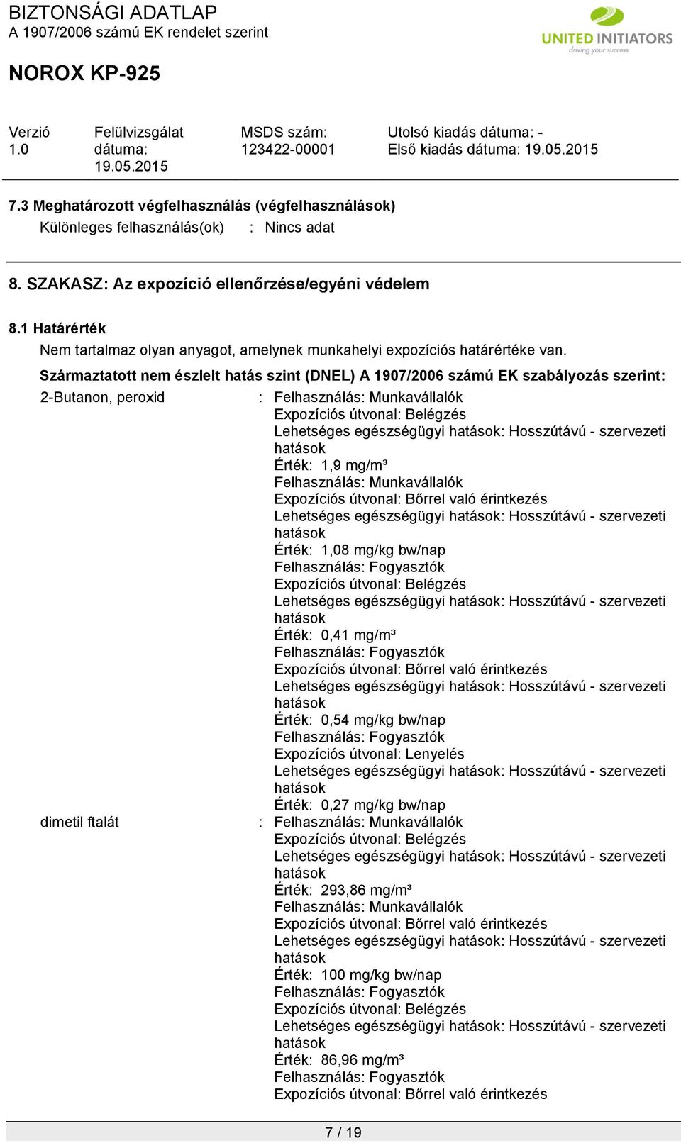 Származtatott nem észlelt hatás szint (DNEL) A 1907/2006 számú EK szabályozás szerint: 2-Butanon, peroxid dimetil ftalát : Felhasználás: Munkavállalók Expozíciós útvonal: Belégzés Lehetséges