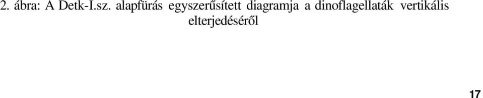 diagramja a