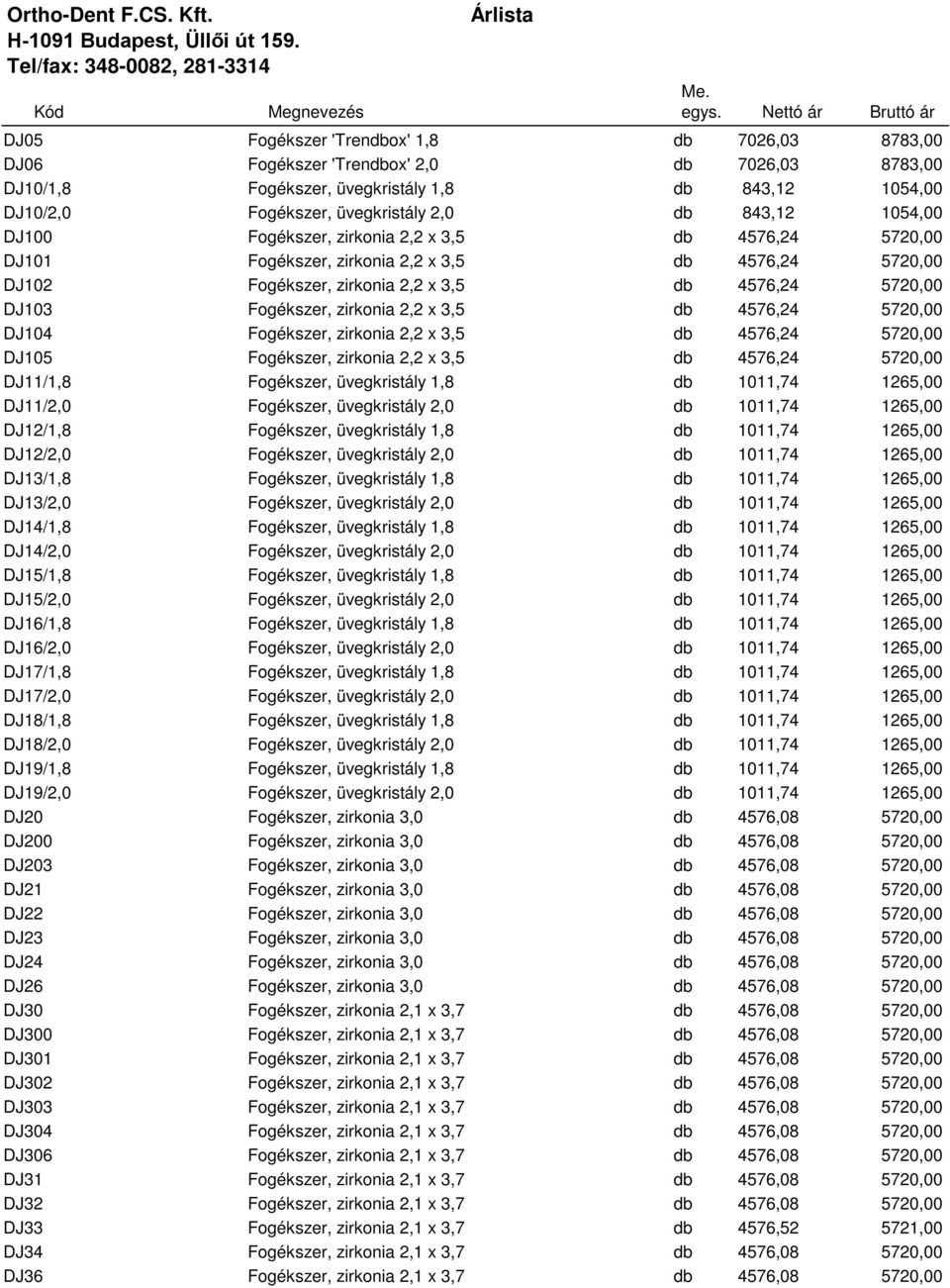 1054,00 DJ100 Fogékszer, zirkonia 2,2 x 3,5 db 4576,24 5720,00 DJ101 Fogékszer, zirkonia 2,2 x 3,5 db 4576,24 5720,00 DJ102 Fogékszer, zirkonia 2,2 x 3,5 db 4576,24 5720,00 DJ103 Fogékszer, zirkonia