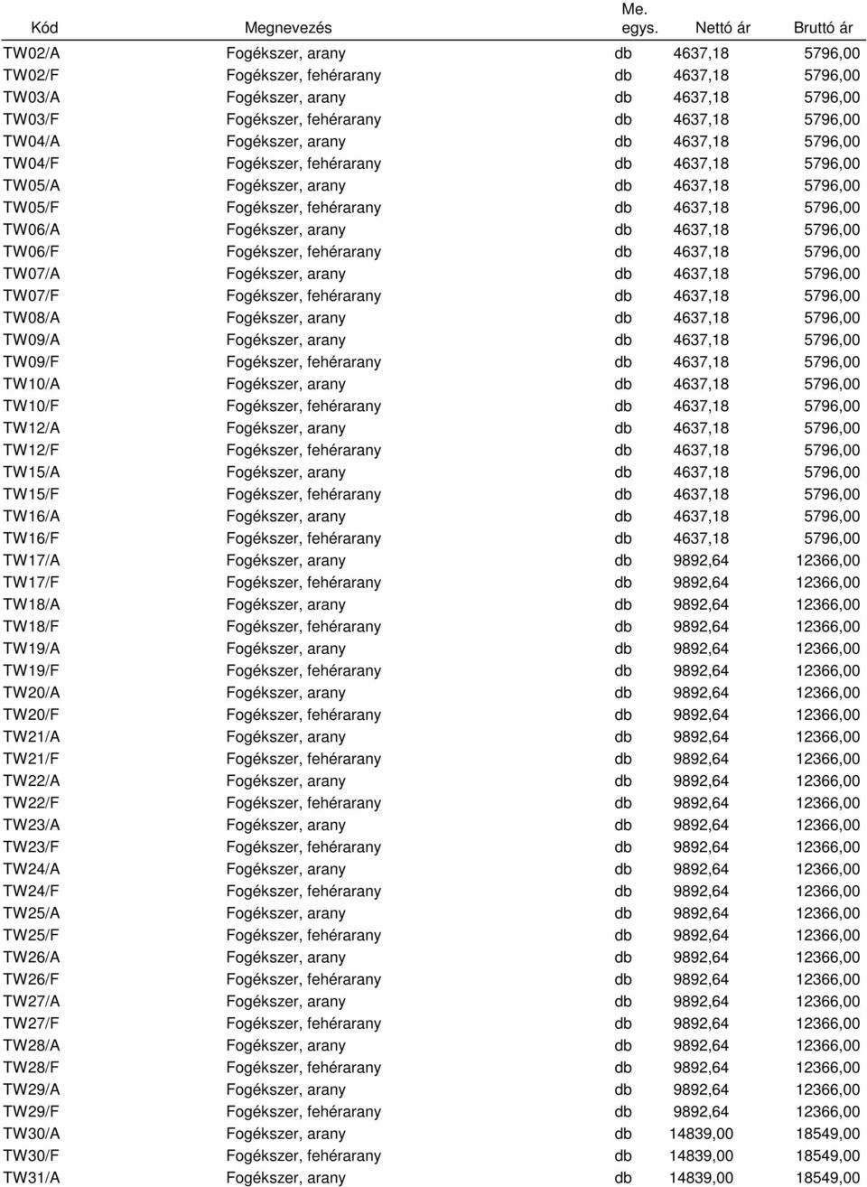 5796,00 TW06/F Fogékszer, fehérarany db 4637,18 5796,00 TW07/A Fogékszer, arany db 4637,18 5796,00 TW07/F Fogékszer, fehérarany db 4637,18 5796,00 TW08/A Fogékszer, arany db 4637,18 5796,00 TW09/A