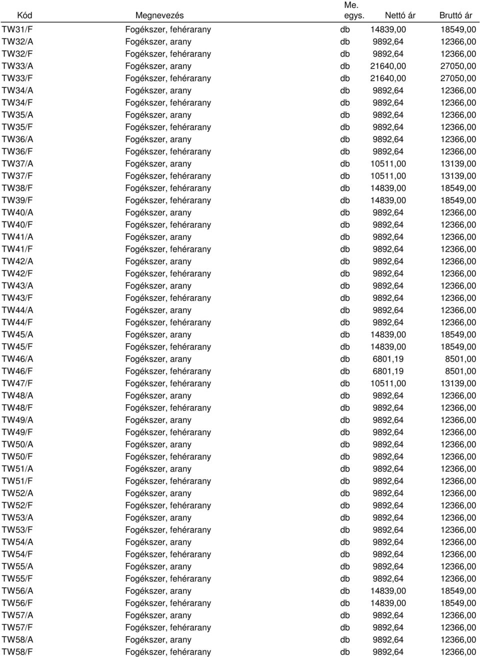 fehérarany db 9892,64 12366,00 TW36/A Fogékszer, arany db 9892,64 12366,00 TW36/F Fogékszer, fehérarany db 9892,64 12366,00 TW37/A Fogékszer, arany db 10511,00 13139,00 TW37/F Fogékszer, fehérarany