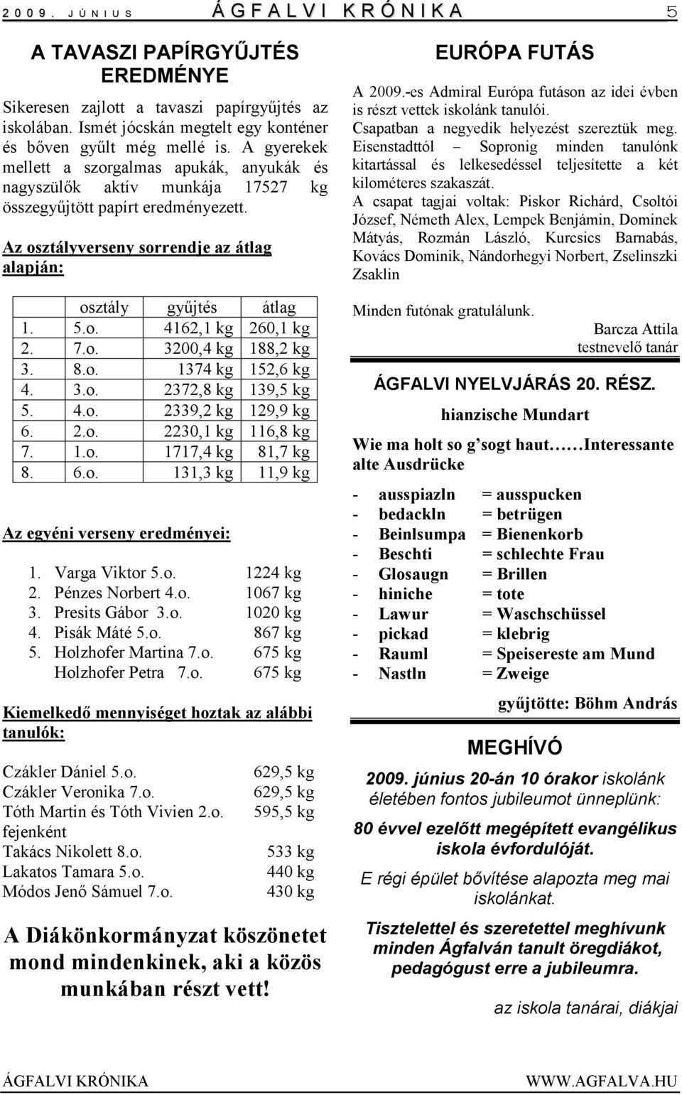 Az osztályverseny sorrendje az átlag alapján: osztály győjtés átlag 1. 5.o. 4162,1 kg 260,1 kg 2. 7.o. 3200,4 kg 188,2 kg 3. 8.o. 1374 kg 152,6 kg 4. 3.o. 2372,8 kg 139,5 kg 5. 4.o. 2339,2 kg 129,9 kg 6.