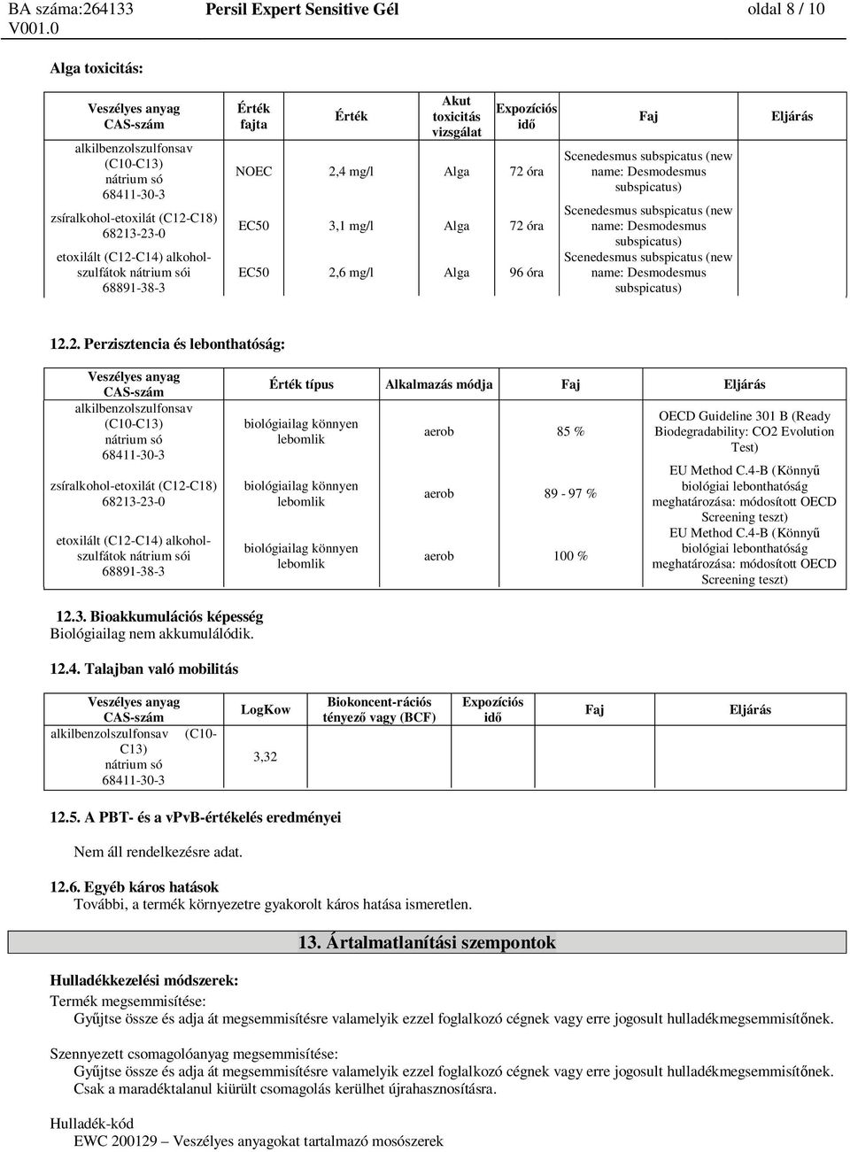 2. Perzisztencia és lebonthatóság: alkoholszulfátok i típus Alkalmazás módja biológiailag könnyen lebomlik biológiailag könnyen lebomlik biológiailag könnyen lebomlik aerob 85 % aerob 89-97 % aerob