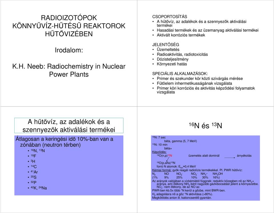 N és 13 N RADIOIZOTÓPOK KÖNNYŐVÍZ-HŐTÉSŐ REAKTOROK HŐTİVIZÉBEN. Irodalom:  K.H. Neeb: Radiochemistry in Nuclear Power Plants - PDF Ingyenes letöltés