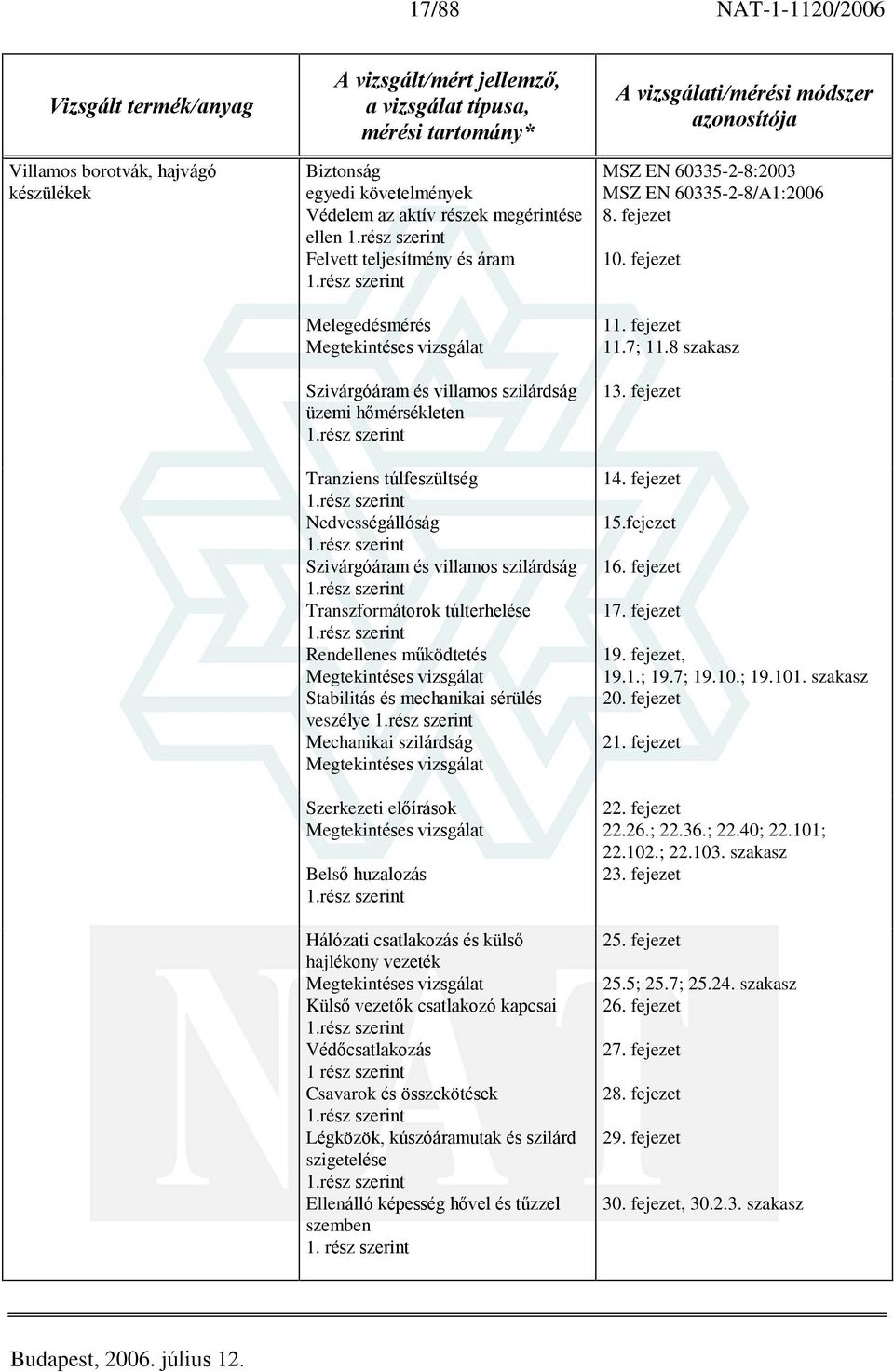 sérülés veszélye Mechanikai szilárdság Szerkezeti elõírások Belsõ huzalozás Hálózati csatlakozás és külsõ hajlékony vezeték Külsõ vezetõk csatlakozó kapcsai Védõcsatlakozás 1 rész szerint Csavarok és