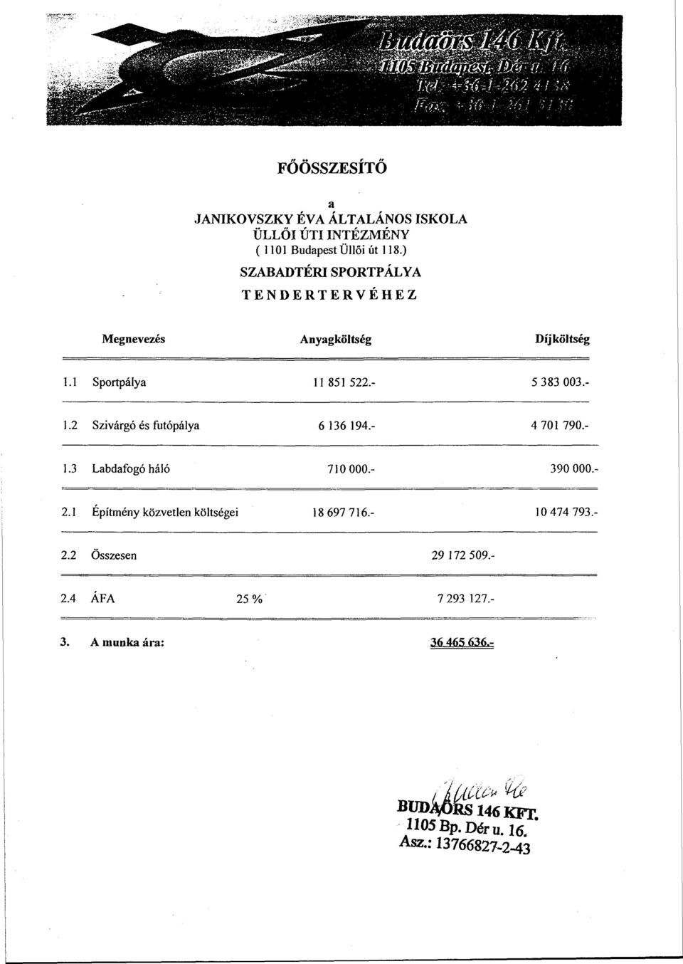 2 Szivárgó és futópálya 6 136 194.- 4 701 790.- 1.3 Labdafogó háló 710 000.- 390 000.- 2.