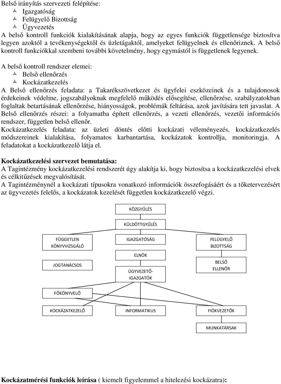 A belsı kontroll rendszer elemei: Belsı ellenırzés Kockázatkezelés A Belsı ellenırzés feladata: a Takarékszövetkezet és ügyfelei eszközeinek és a tulajdonosok érdekeinek védelme, jogszabályoknak