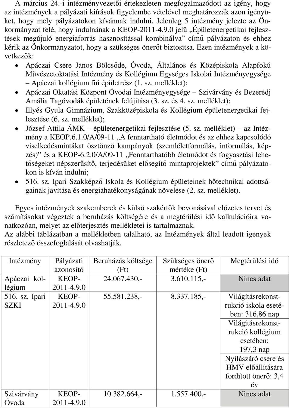 Jelenleg 5 intézmény jelezte az Önkormányzat felé, hogy indulnának a KEOP-2011-4.9.