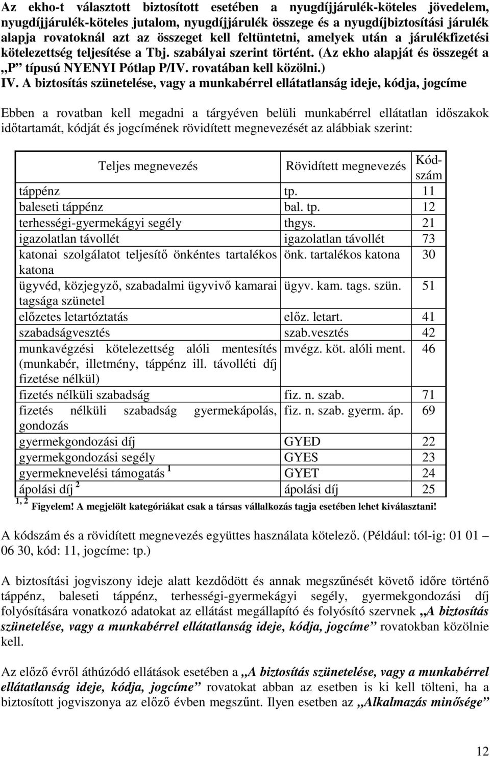 A biztosítás szünetelése, vagy a munkabérrel ellátatlanság ideje, kódja, jogcíme Ebben a rovatban kell megadni a tárgyéven belüli munkabérrel ellátatlan idıszakok idıtartamát, kódját és jogcímének