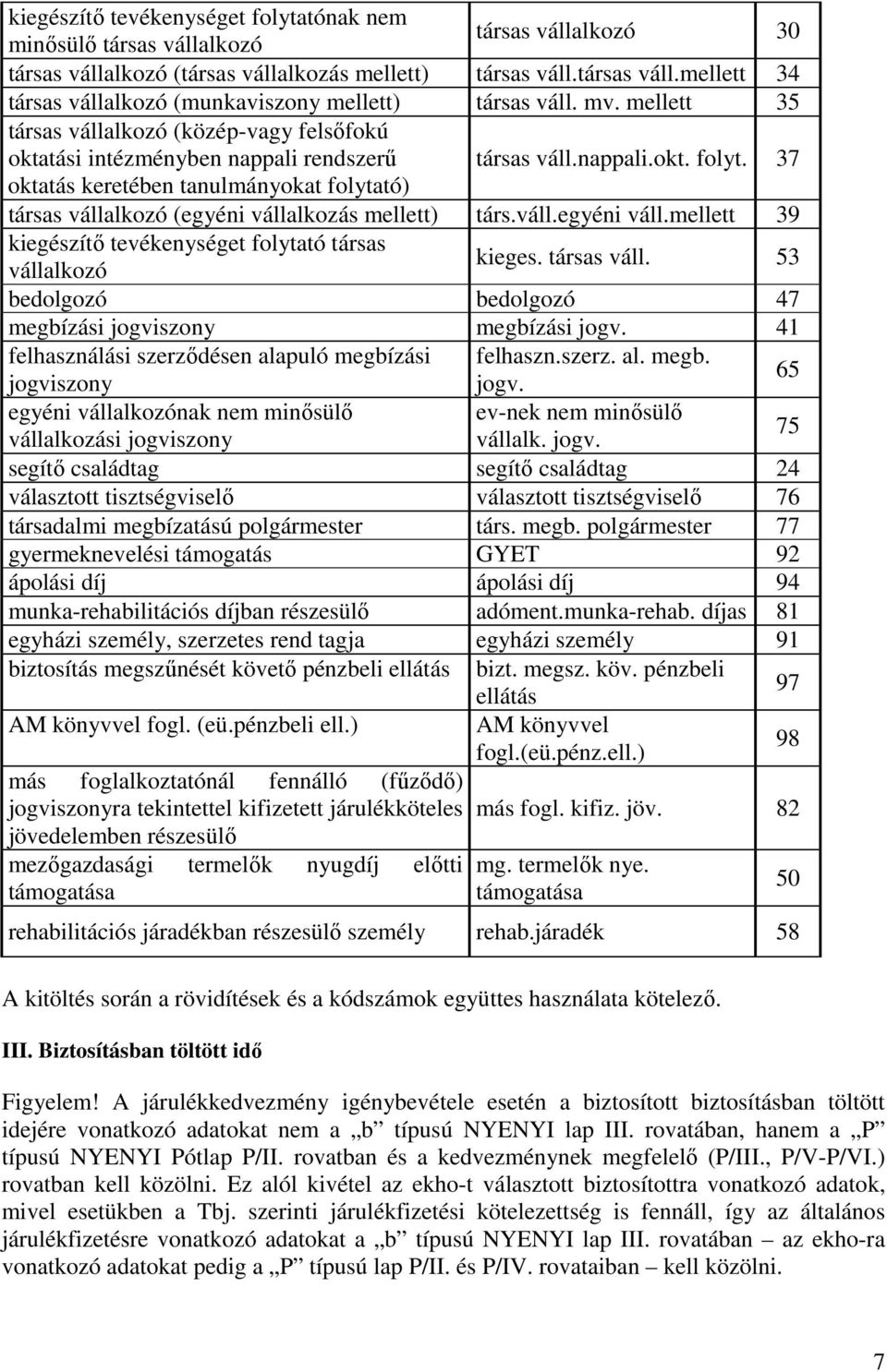 37 oktatás keretében tanulmányokat folytató) társas vállalkozó (egyéni vállalkozás mellett) társ.váll.egyéni váll.mellett 39 kiegészítı tevékenységet folytató társas vállalkozó kieges. társas váll. 53 bedolgozó bedolgozó 47 megbízási jogviszony megbízási jogv.