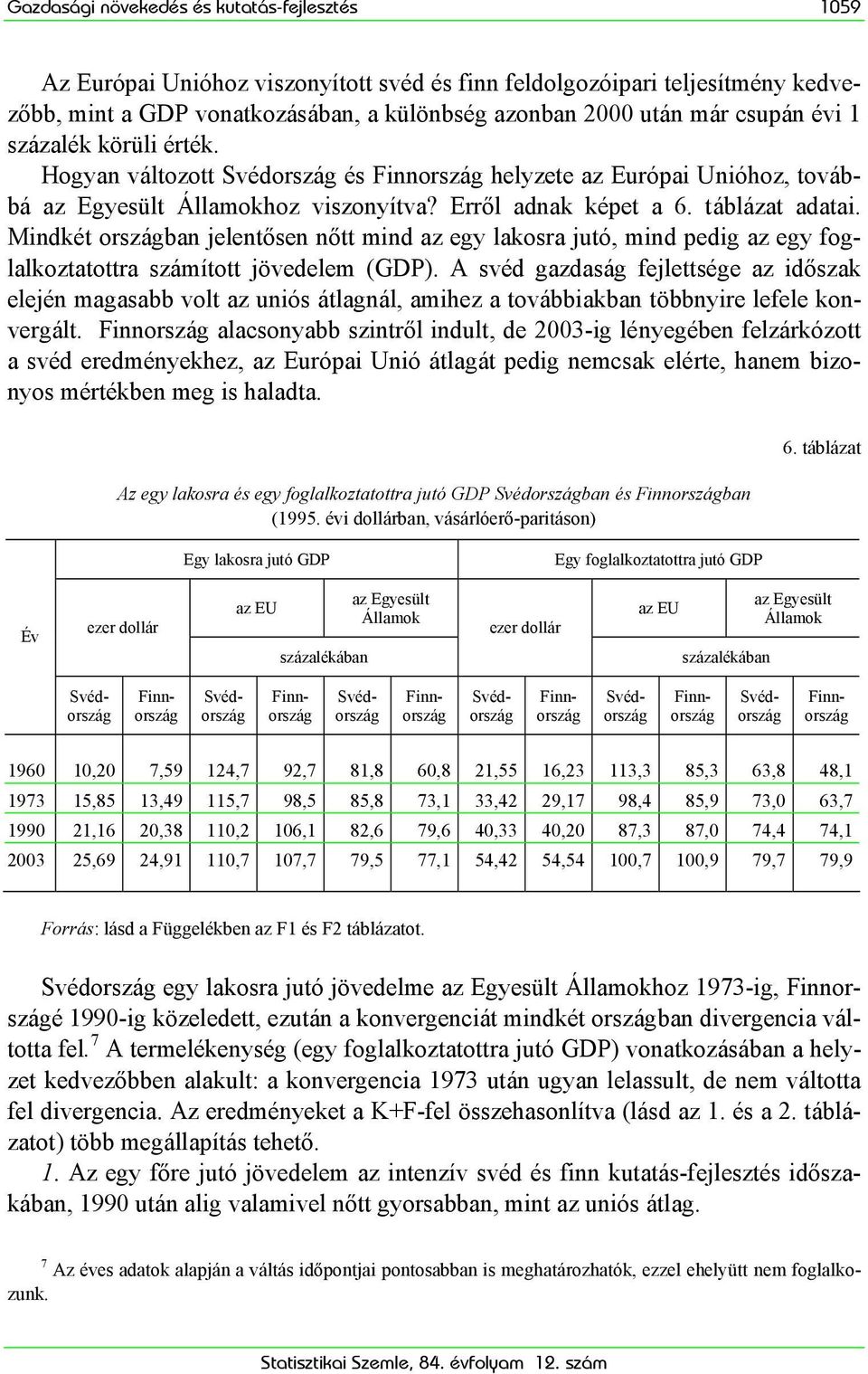 Mindkét országban jelentősen nőtt mind az egy lakosra jutó, mind pedig az egy foglalkoztatottra számított jövedelem (GDP).