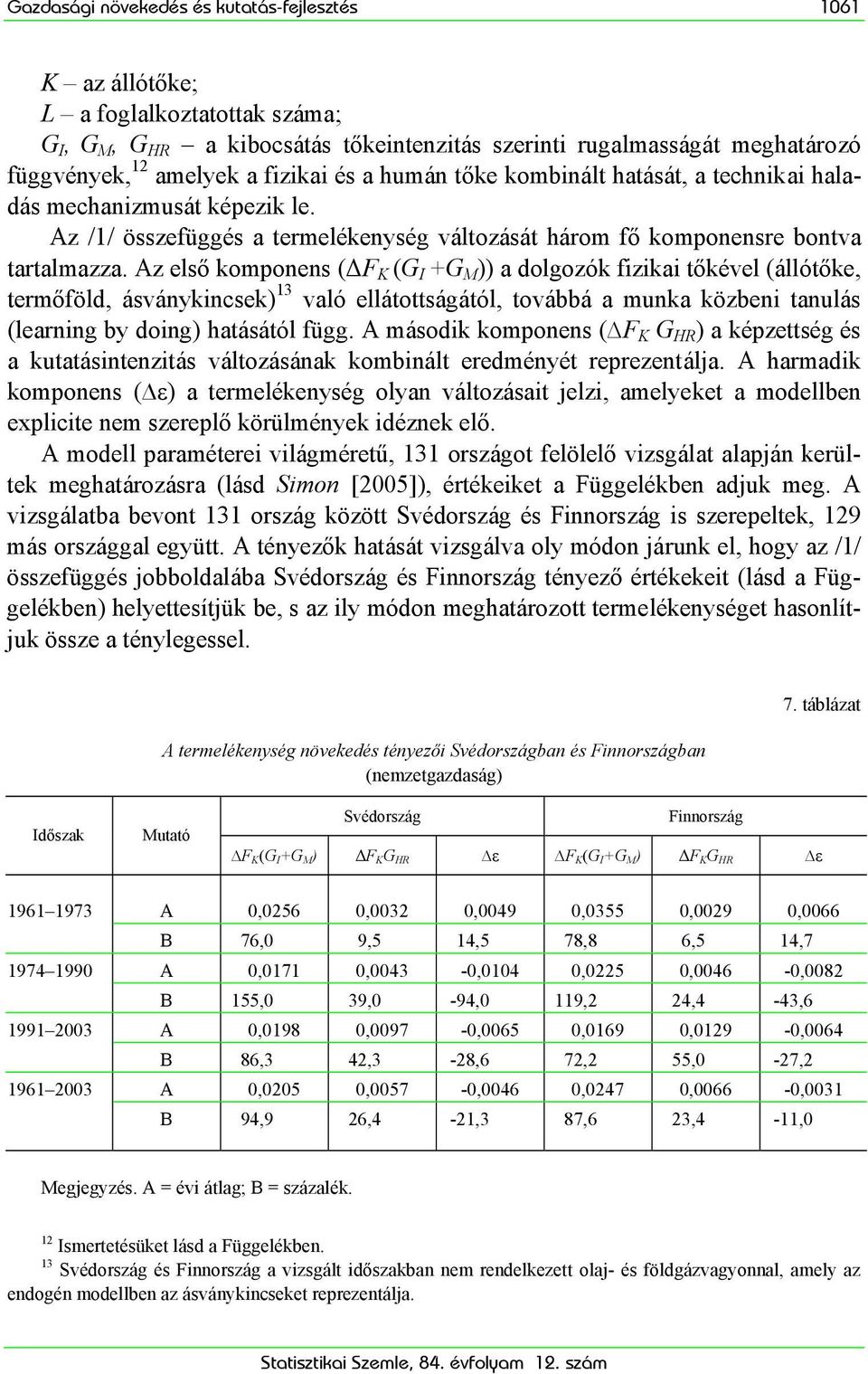 Az első komponens ( F K (G I +G M )) a dolgozók fizikai tőkével (állótőke, termőföld, ásványkincsek) 13 való ellátottságától, továbbá a munka közbeni tanulás (learning by doing) hatásától függ.