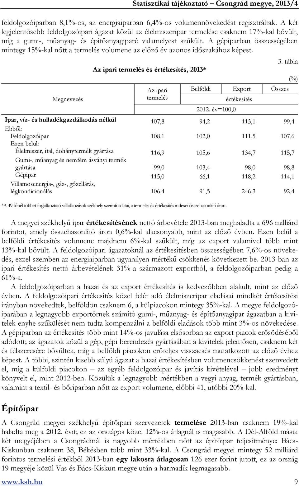 A gépiparban összességében mintegy 15%-kal nőtt a termelés volumene az előző év azonos időszakához képest. Megnevezés Az ipari termelés és értékesítés, 2013* Az ipari termelés 3.