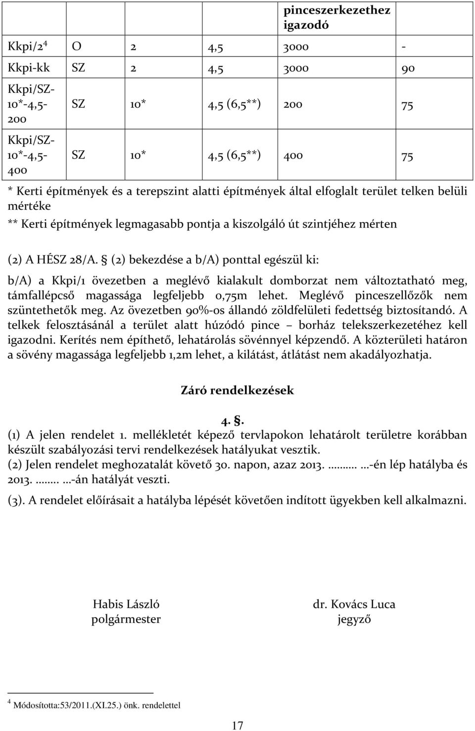 (2) bekezdése a b/a) ponttal egészül ki: b/a) a Kkpi/1 övezetben a meglévő kialakult domborzat nem változtatható meg, támfallépcső magassága legfeljebb 0,75m lehet.