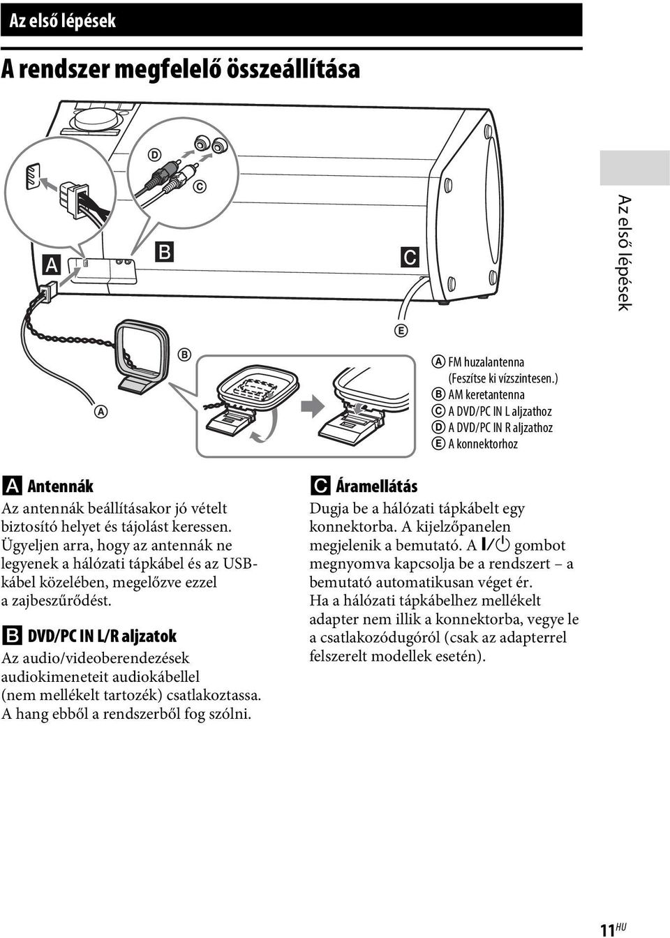 Ügyeljen arra, hogy az antennák ne legyenek a hálózati tápkábel és az USBkábel közelében, megelőzve ezzel azajbeszűrődést.