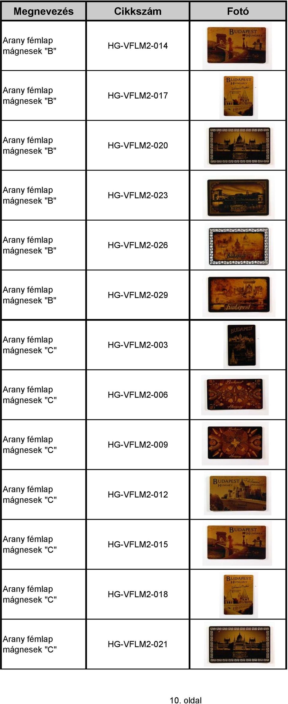 HG-VFLM2-003 mágnesek "C" HG-VFLM2-006 mágnesek "C" HG-VFLM2-009 mágnesek "C"