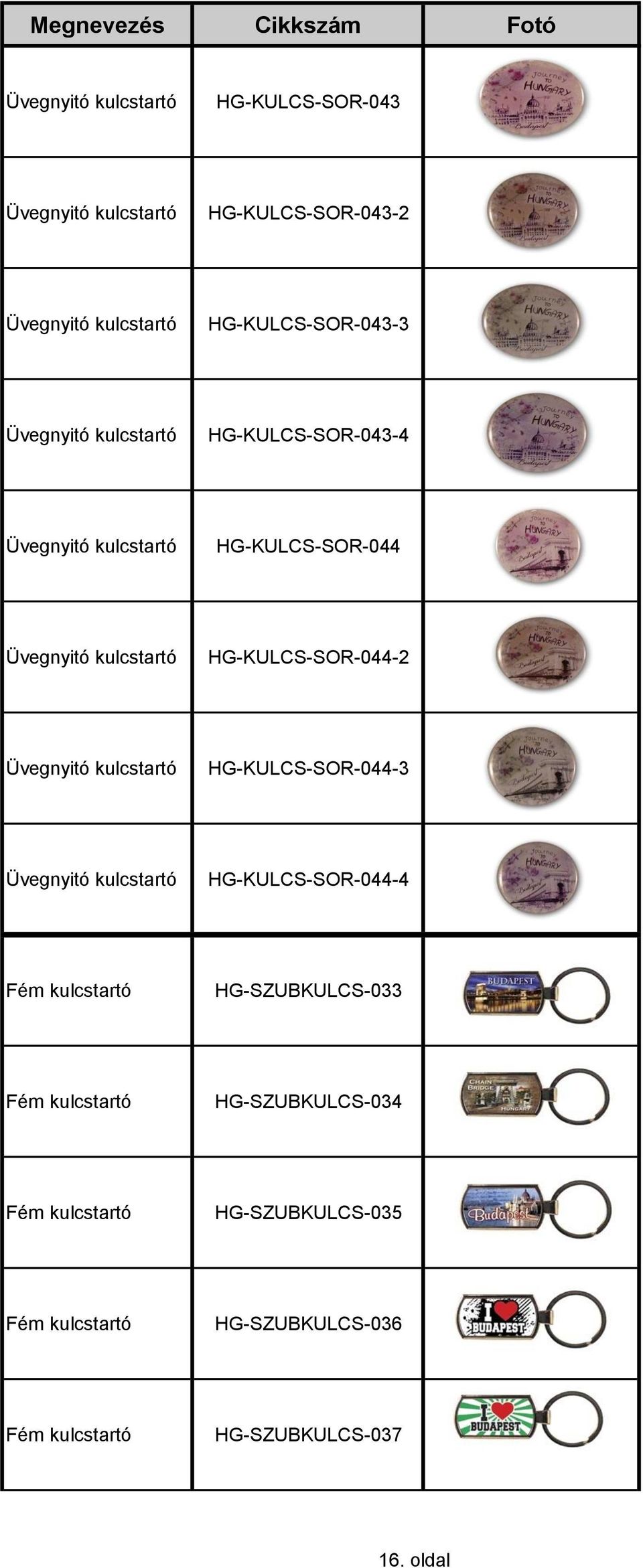 Üvegnyitó kulcstartó HG-KULCS-SOR-044-3 Üvegnyitó kulcstartó HG-KULCS-SOR-044-4 Fém kulcstartó HG-SZUBKULCS-033 Fém