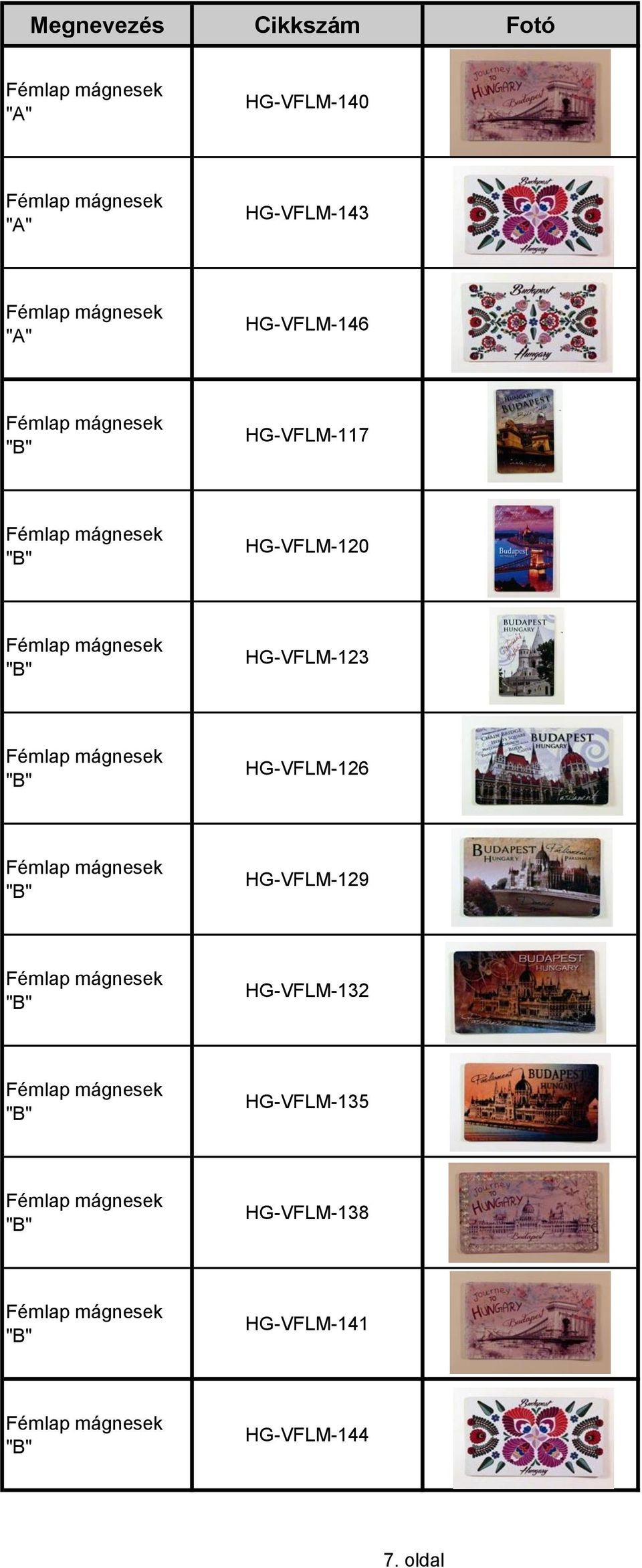 HG-VFLM-126 "B" HG-VFLM-129 "B" HG-VFLM-132 "B"