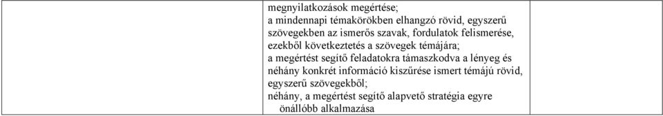 segítő feladatokra támaszkodva a lényeg és néhány konkrét információ kiszűrése ismert témájú