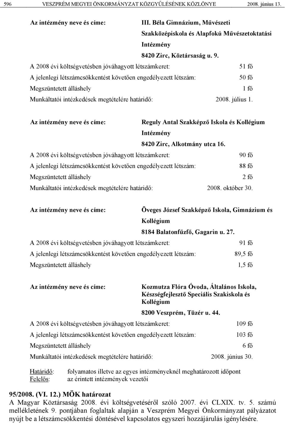 A 2008 évi költségvetésben jóváhagyott létszámkeret: 51 fő A jelenlegi létszámcsökkentést követően engedélyezett létszám: 50 fő Megszüntetett álláshely 1 fő Munkáltatói intézkedések megtételére