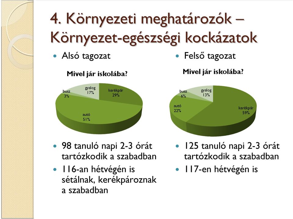 116-an hétvégén is sétálnak, kerékpároznak a szabadban 125