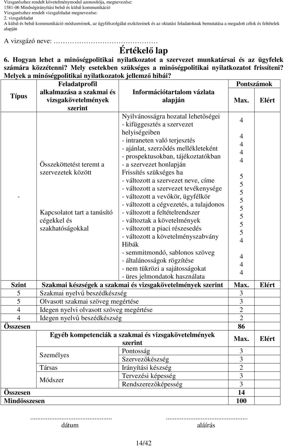 Feladatprofil alkalmazása a szakmai és Típus vizsgakövetelmények - Összeköttetést teremt a szervezetek között Kapcsolatot tart a tanúsító cégekkel és szakhatóságokkal Nyilvánosságra hozatal