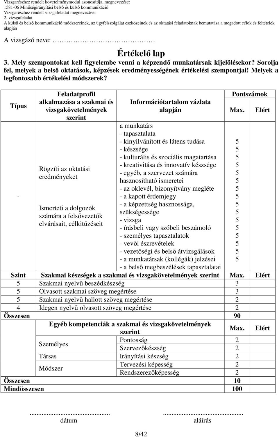 Típus - Feladatprofil alkalmazása a szakmai és vizsgakövetelmények Rögzíti az oktatási eredményeket Ismerteti a dolgozók számára a felsıvezetık elvárásait, célkitőzéseit a munkatárs - tapasztalata -