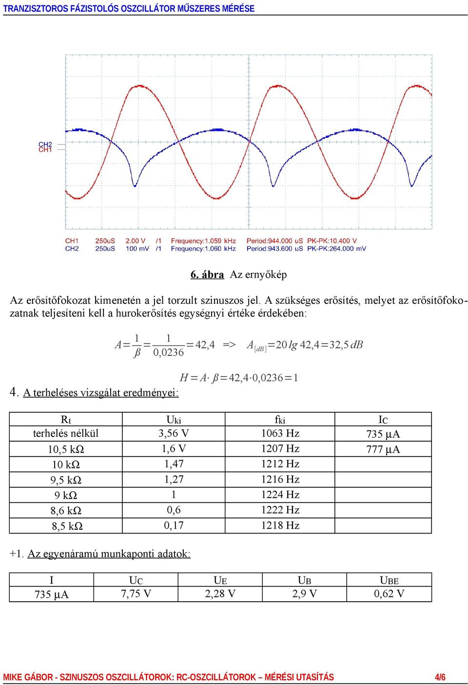 42,4=32,5dB H = A ß=42,4 0,0236=1 4.