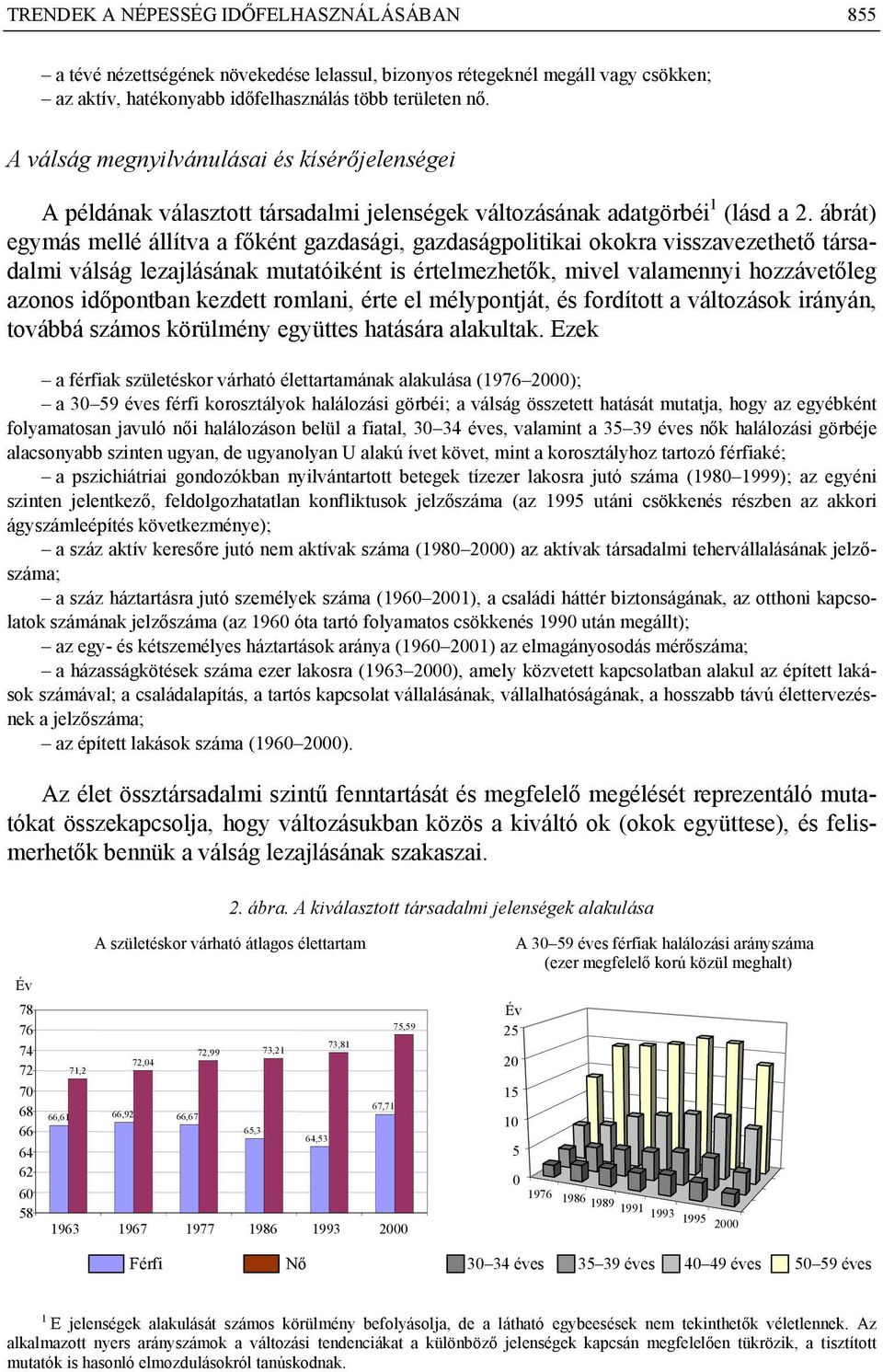 ábrát) egymás mellé állítva a főként gazdasági, gazdaságpolitikai okokra visszavezethető társadalmi válság lezajlásának mutatóiként is értelmezhetők, mivel valamennyi hozzávetőleg azonos időpontban