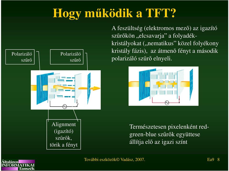 folyadékkristályokat ( nematikus közel folyékony kristály fázis), az átmenő fényt a második