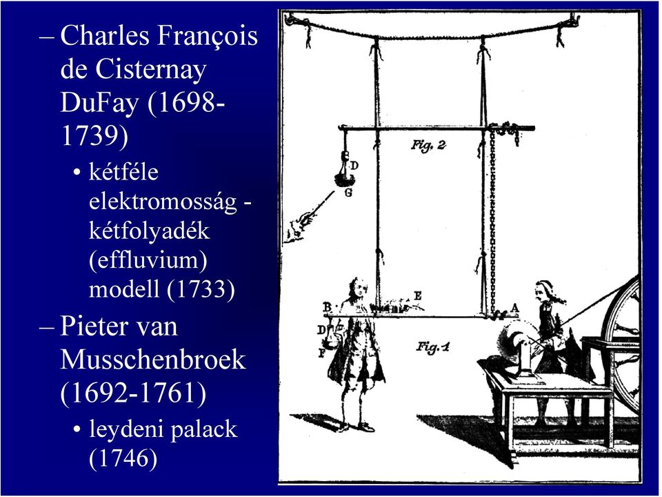 kétfolyadék (effluvium) modell (1733)