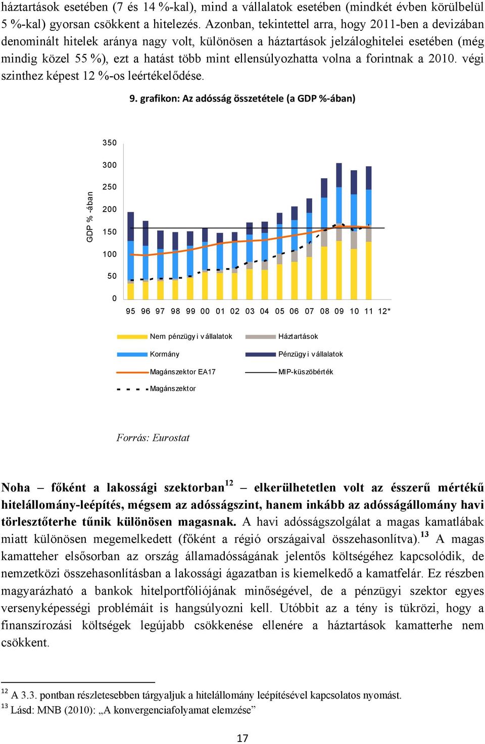 ellensúlyozhatta volna a forintnak a 2010. végi szinthez képest 12 %-os leértékelődése. 9.