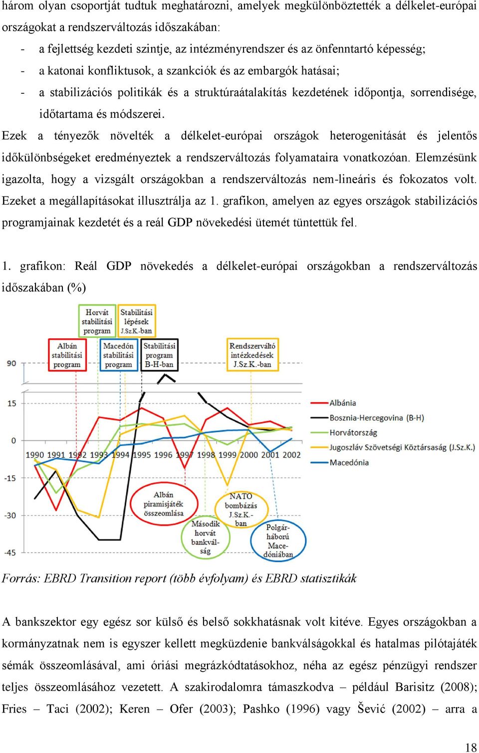 Ezek a tényezők növelték a délkelet-európai országok heterogenitását és jelentős időkülönbségeket eredményeztek a rendszerváltozás folyamataira vonatkozóan.