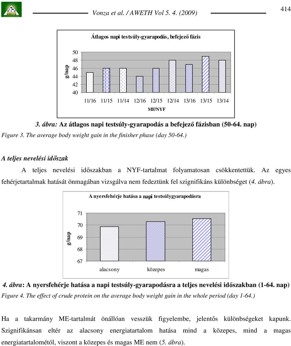 Az egyes fehérjetrtlmk htását önmgábn vizsgálv nem fedeztünk fel szignifikáns különbséget (4. ábr). A nyersfehérje htás npi testsúlygyrpodásr 71 70 g/np 69 68 67 lcsony közepes mgs 4.