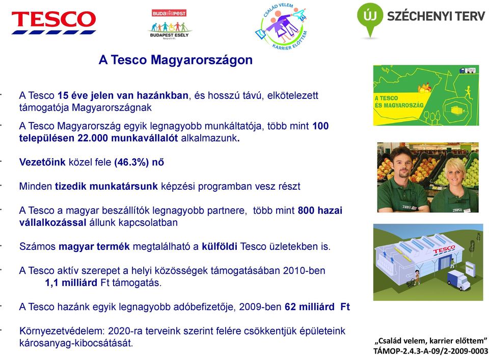 3%) nő Minden tizedik munkatársunk képzési programban vesz részt A Tesco a magyar beszállítók legnagyobb partnere, több mint 800 hazai vállalkozással állunk kapcsolatban Számos magyar